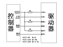 步進電機驅(qū)動器電流設置多少合適,過高電流注意散熱管理